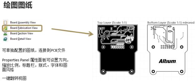 pcb设计之设计版本和设计数据输出管理,pcb设计之设计版本和设计数据输出管理,第13张