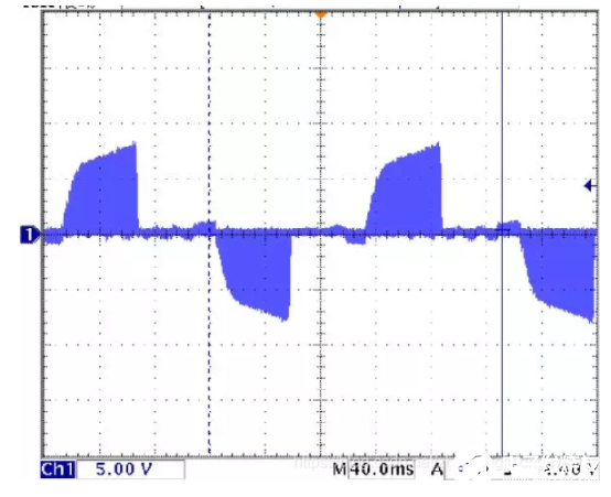 如何判断示波器显示的信号是否正常,第6张