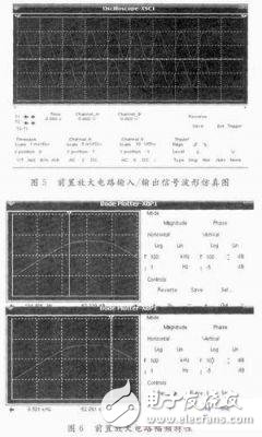 干涉型光纤传感器的信号调理电路设计,干涉型光纤传感器的信号调理电路设计,第5张