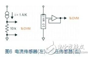 各类常用温度传感器的优点和缺点分析,各类常用温度传感器的优点和缺点分析,第7张