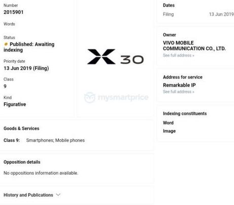 vivo可能会很快推出X30和Y19智能手机,第2张 vivo可能会很快推出X30和Y19智能手机,vivo可能会很快推出X30和Y19智能手机,第2张