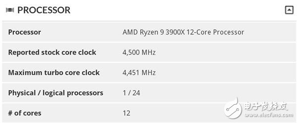 锐龙9 3900X处理器已超到全核心4.5GHz 4.5GHz全核频率下竟还能跑3DMark测试,第2张