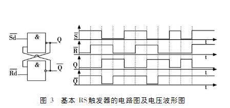 触发器及电路分析,触发器及电路分析,第4张