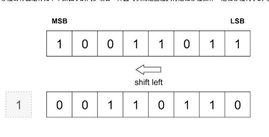 如何在项目中使用移位寄存器,如何在项目中使用移位寄存器,第2张