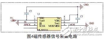基于一种非接触式低成本高分辨率高抗干扰的磁性角度传感器设计,第5张 基于一种非接触式低成本高分辨率高抗干扰的磁性角度传感器设计,基于一种非接触式低成本高分辨率高抗干扰的磁性角度传感器设计,第5张