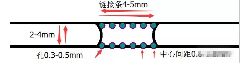 PCB设计当中要注意哪些问题,PCB设计当中要注意哪些问题,第5张