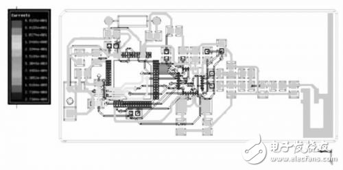 PCB电路板的电磁兼容仿真设计,PCB电路板的电磁兼容仿真设计,第8张