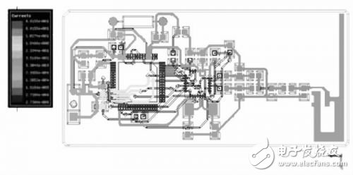 PCB电路板的电磁兼容仿真设计,PCB电路板的电磁兼容仿真设计,第5张
