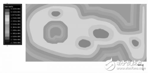 PCB电路板的电磁兼容仿真设计,PCB电路板的电磁兼容仿真设计,第6张