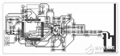 PCB电路板的电磁兼容仿真设计,PCB电路板的电磁兼容仿真设计,第4张