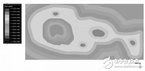 PCB电路板的电磁兼容仿真设计,PCB电路板的电磁兼容仿真设计,第9张