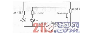 PCB电路设计过程中会有什么问题,第4张 PCB电路设计过程中会有什么问题,PCB电路设计过程中会有什么问题,第4张