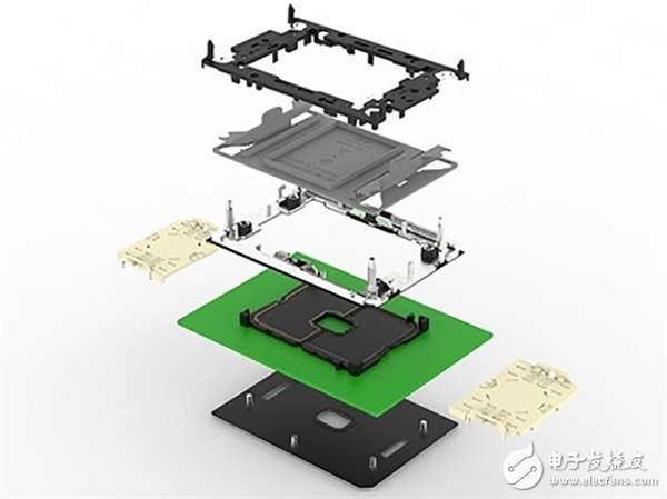 新一代可扩展至强CopperLake接口将更换为新的LGA4189,第3张 新一代可扩展至强CopperLake接口将更换为新的LGA4189,第3张