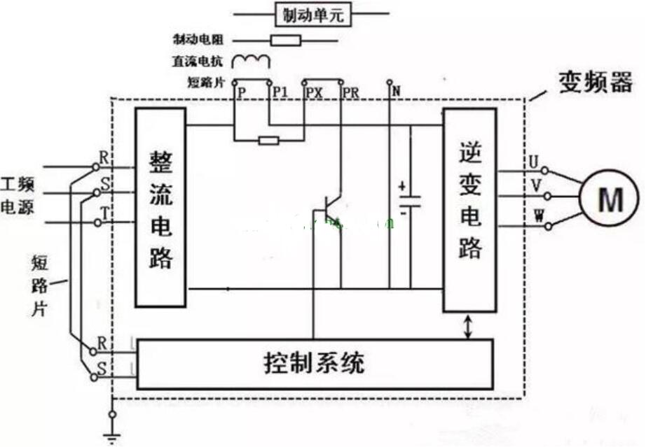变频器接线端子说明图,变频器接线端子说明图,第2张