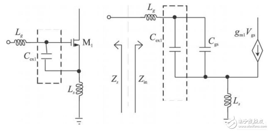 基于无线传感器网络的低噪声放大器电路设计,第6张 基于无线传感器网络的低噪声放大器电路设计,基于无线传感器网络的低噪声放大器电路设计,第6张