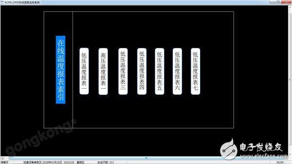 配电工程无线测温系统的设计,第8张 配电工程无线测温系统的设计,配电工程无线测温系统的设计,第8张