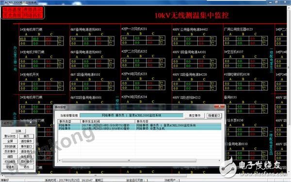 配电工程无线测温系统的设计,第9张 配电工程无线测温系统的设计,配电工程无线测温系统的设计,第9张