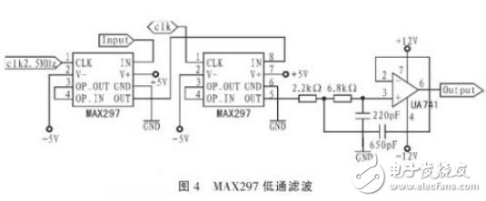 基于89C51单片机和FPGA结合的滤波器模块设计,第5张 基于89C51单片机和FPGA结合的滤波器模块设计,基于89C51单片机和FPGA结合的滤波器模块设计,第5张