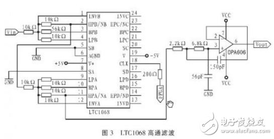 基于89C51单片机和FPGA结合的滤波器模块设计,第4张 基于89C51单片机和FPGA结合的滤波器模块设计,基于89C51单片机和FPGA结合的滤波器模块设计,第4张