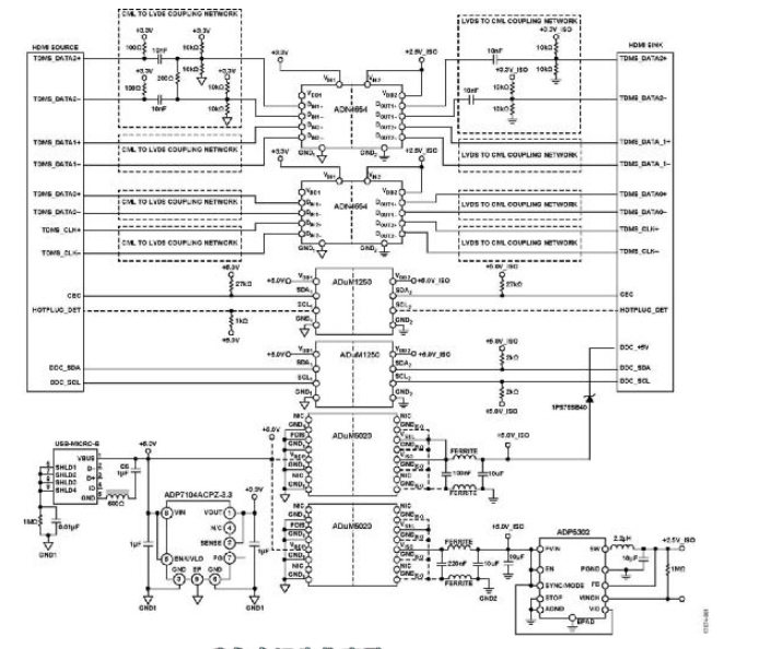 HDMI 1.3a协议采用iCoupler隔离技术实现电气隔离,HDMI 1.3a协议采用iCoupler隔离技术实现电气隔离,第2张