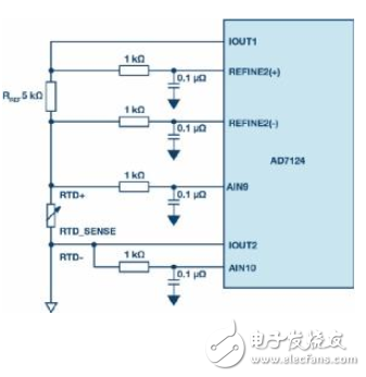 ADI关于测量土壤湿度和pH值的解决方案,ADI关于测量土壤湿度和pH值的解决方案,第5张