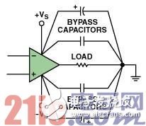 高速电路PCB布线时需要注意哪些问题,高速电路PCB布线时需要注意哪些问题,第3张
