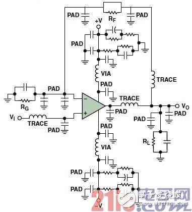 高速电路PCB布线时需要注意哪些问题,高速电路PCB布线时需要注意哪些问题,第5张
