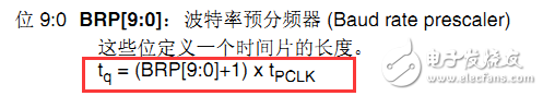 STM32 CAN总线传输波特率的计算,STM32 CAN总线传输波特率的计算,第5张