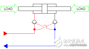液控单向阀和平衡阀的特点及特定的应用情况分析,液控单向阀和平衡阀的特点及特定的应用情况分析,第3张