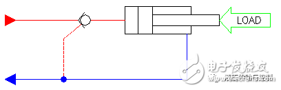 液控单向阀和平衡阀的特点及特定的应用情况分析,液控单向阀和平衡阀的特点及特定的应用情况分析,第2张
