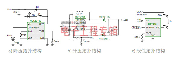 基于一种太阳能供电的中等电压LED照明应用驱动器方案,第2张 基于一种太阳能供电的中等电压LED照明应用驱动器方案,基于一种太阳能供电的中等电压LED照明应用驱动器方案,第2张