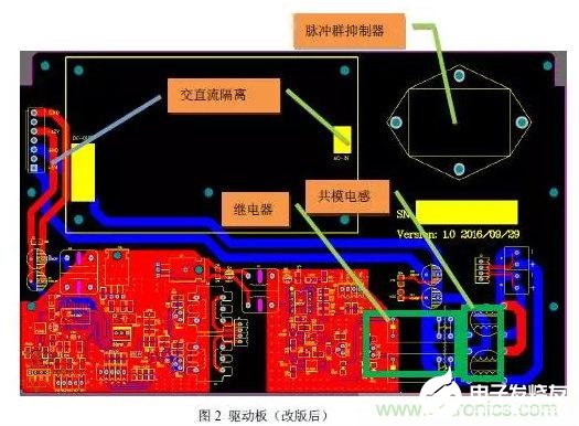 某医疗器械的电磁兼容性电路优化改进方案,某医疗器械的电磁兼容性电路优化改进方案,第3张