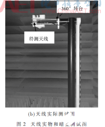 双陷波超宽带微带天线的结构设计流程详解,双陷波超宽带微带天线的结构设计流程详解     ,第5张