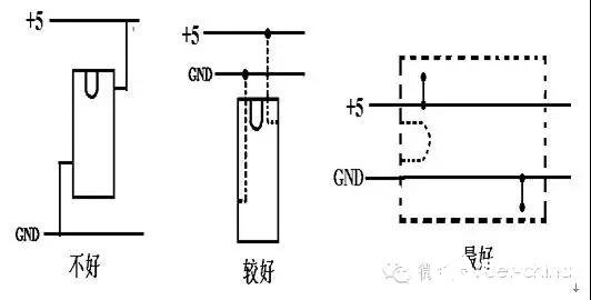PCB印刷线路板的详细设计指南解析,第4张 PCB印刷线路板的详细设计指南解析,PCB印刷线路板的详细设计指南解析,第4张