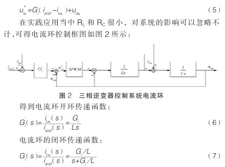 采用双闭环PI和重复控制方案实现三相逆变器设计并进行仿真分析,第7张 采用双闭环PI和重复控制方案实现三相逆变器设计并进行仿真分析,采用双闭环PI和重复控制方案实现三相逆变器设计并进行仿真分析,第7张