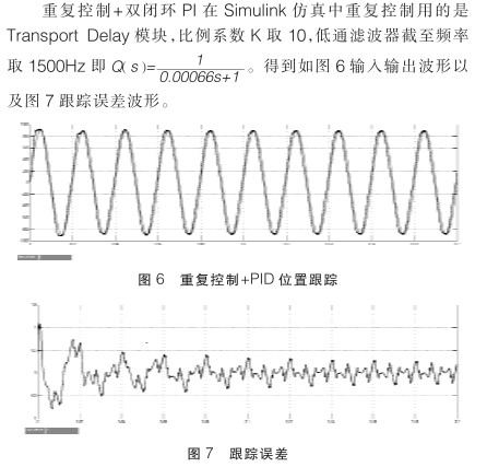 采用双闭环PI和重复控制方案实现三相逆变器设计并进行仿真分析,第12张 采用双闭环PI和重复控制方案实现三相逆变器设计并进行仿真分析,采用双闭环PI和重复控制方案实现三相逆变器设计并进行仿真分析,第12张