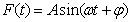 如何实现频率测量 高频双计数器测量方法,第3张