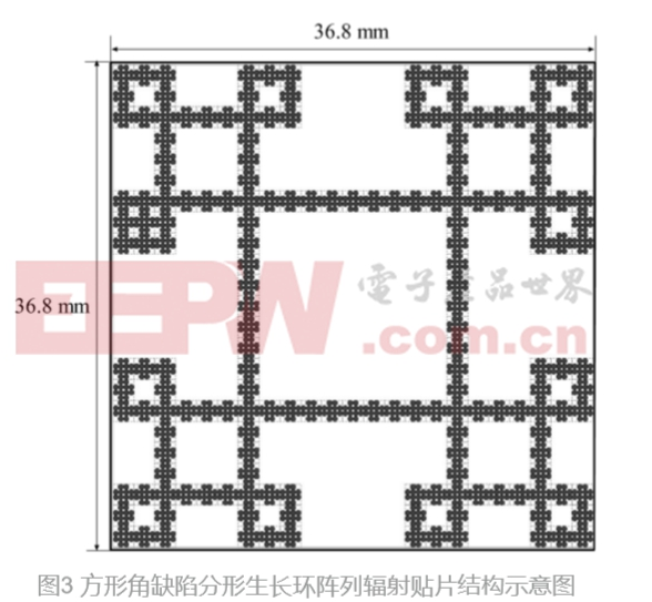 生长环阵列超宽频带天线设计,第3张 生长环阵列超宽频带天线设计,生长环阵列超宽频带天线设计,第3张