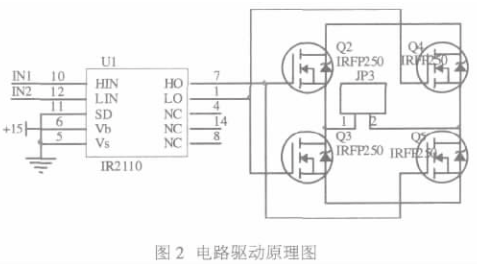 基于S3C44B0X芯片和SPCE061A单片机实现移动机器人的设计,第3张