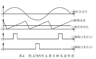 采用TCA785移相触发器实现荧光磁粉探伤机可控硅调压方案的改进,第5张