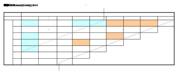 PCIe Gen3Gen4接收端链路均衡测试(上篇:理论篇),第4张 PCIe Gen3Gen4接收端链路均衡测试(上篇:理论篇),PCIe Gen3/Gen4接收端链路均衡测试(上篇:理论篇),第4张