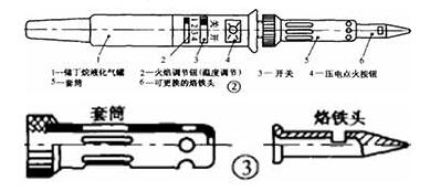 燃气电烙铁的工作原理_燃气电烙铁的使用方法与注意事项,第3张