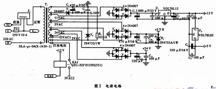 基于PIC单片机的厨房电器设备的智能控制设计方案解析,基于PIC单片机的厨房电器设备的智能控制设计方案解析,第3张