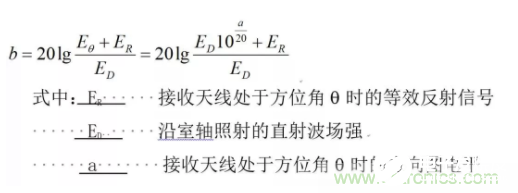 天线产生电磁场的原理解析,天线产生电磁场的原理解析,第6张