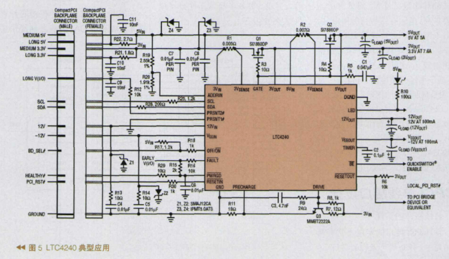 基于通用PCI接口功能芯片和热插拔控制器实现CPCI总线控制的设计,第6张