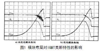 IGBT关断振荡的参数_IGBT关断振荡的应对措施,第3张