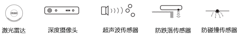 机器人底盘该如何选择,AL 机器人底盘该如何选择,第2张