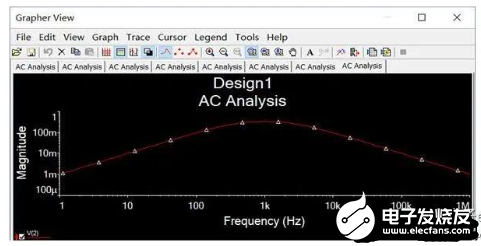 什么是文氏桥振荡? 文氏桥振荡电路的原理详解,第6张 什么是文氏桥振荡? 文氏桥振荡电路的原理详解,什么是文氏桥振荡? 文氏桥振荡电路的原理详解,第6张