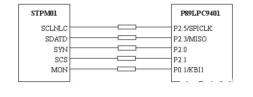 基于STPM01计量芯片和P89LPC9401微控制器实现防窃电电能表的设计,第4张