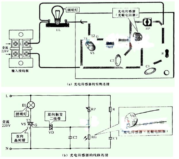 光电传感器的连接关系图,第2张